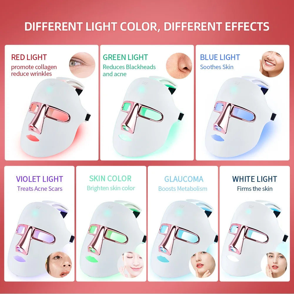 Face Beauty Mask