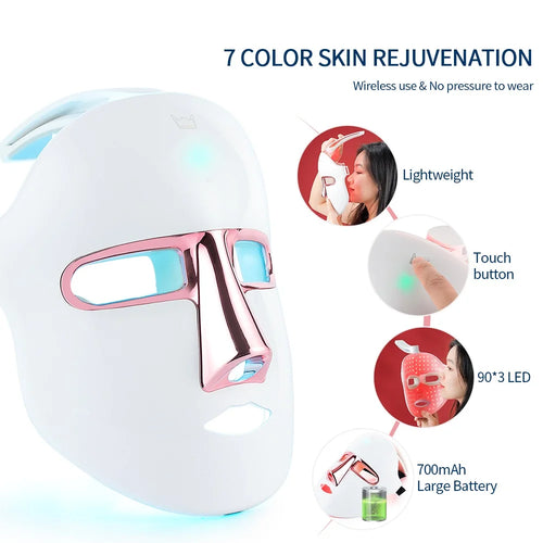 Face Beauty Mask