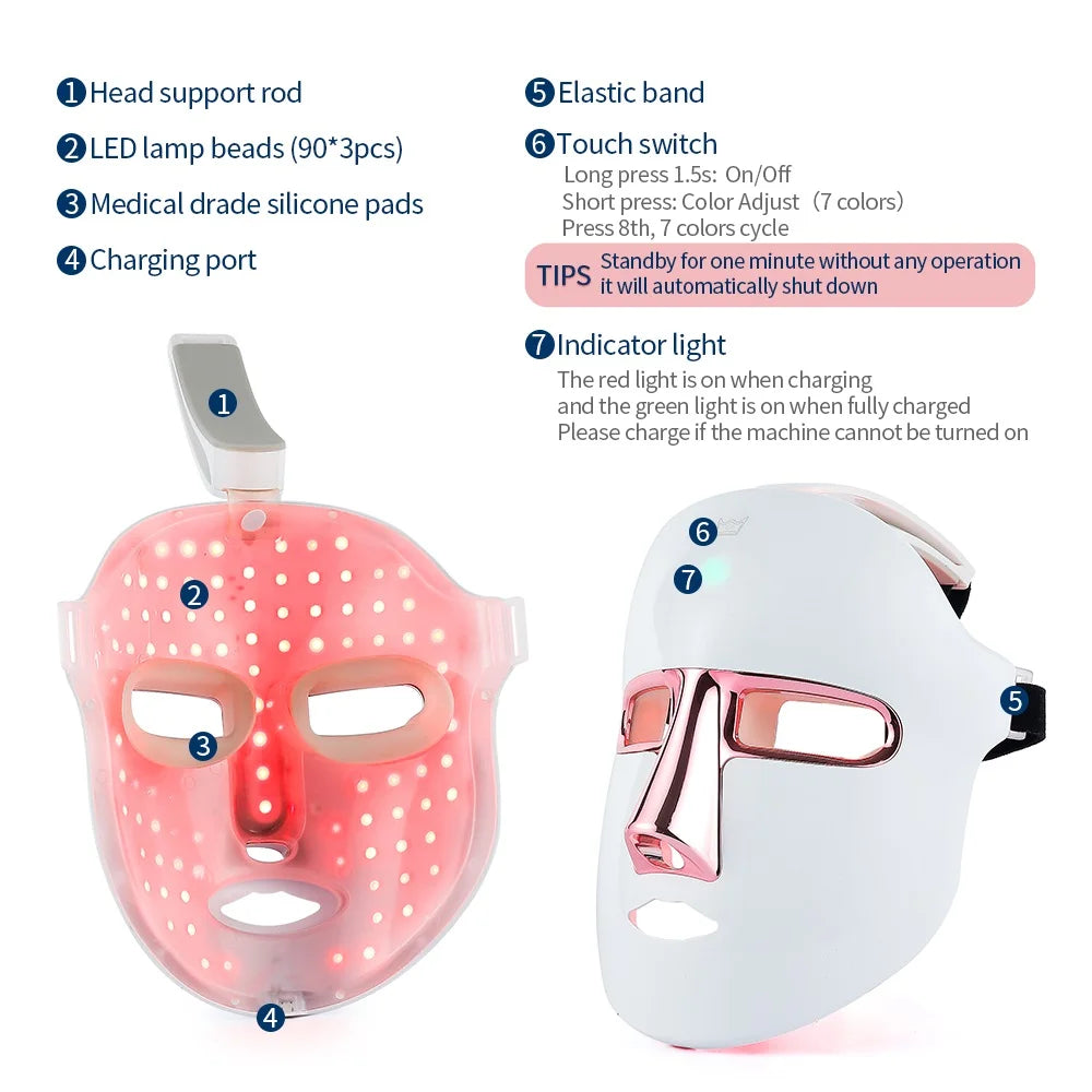 Face Beauty Mask